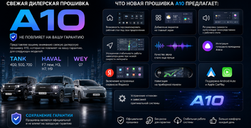 Прошивка с голосовым управлением A10 (А20) для Haval, Tank и Wey в Тюльгане